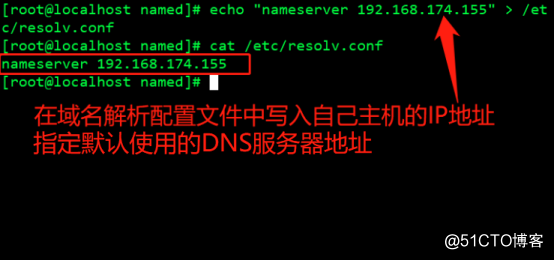 CentOS DNS domain name parsing of 7
