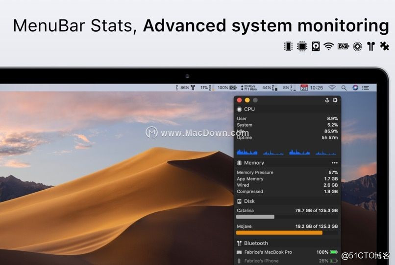 MenuBar Stats for mac(系统监控工具) 3.0激活版