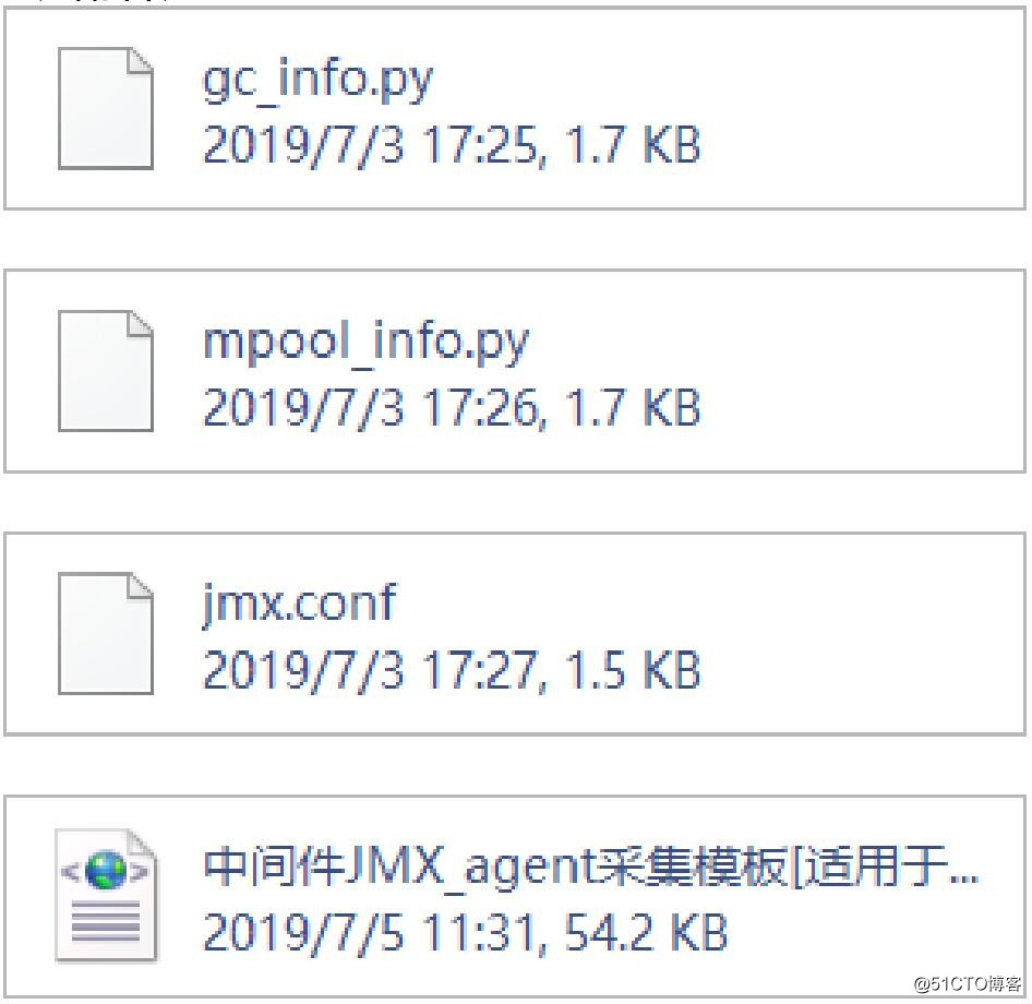 ミドルウェア、データ収集は、ランダムなポートが問題を解決するJMX [Linuxの]