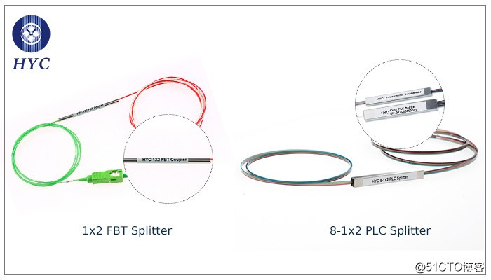 熔融拉锥型(FBT) VS平面波导型(PLC)光分路器，如何选择？