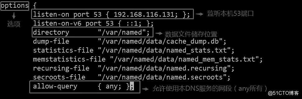 DNS域名解析服务（正向解析、反向解析、主从同步）