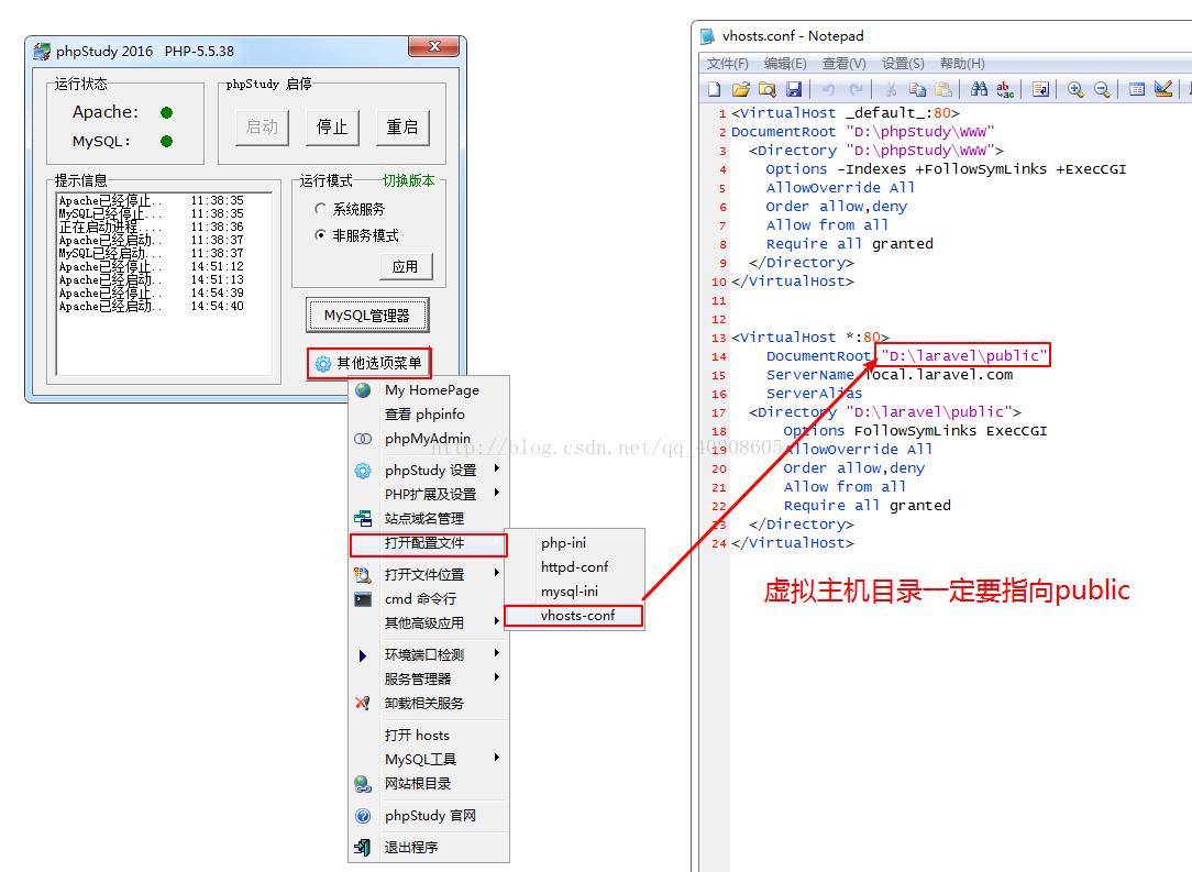 Laravel框架——为 WEB 艺术而生