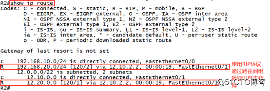 RIP dynamic routing protocol configuration experiment (now commonly used network protocol, you do not know out of)