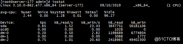 White road operation and maintenance of Linux 6