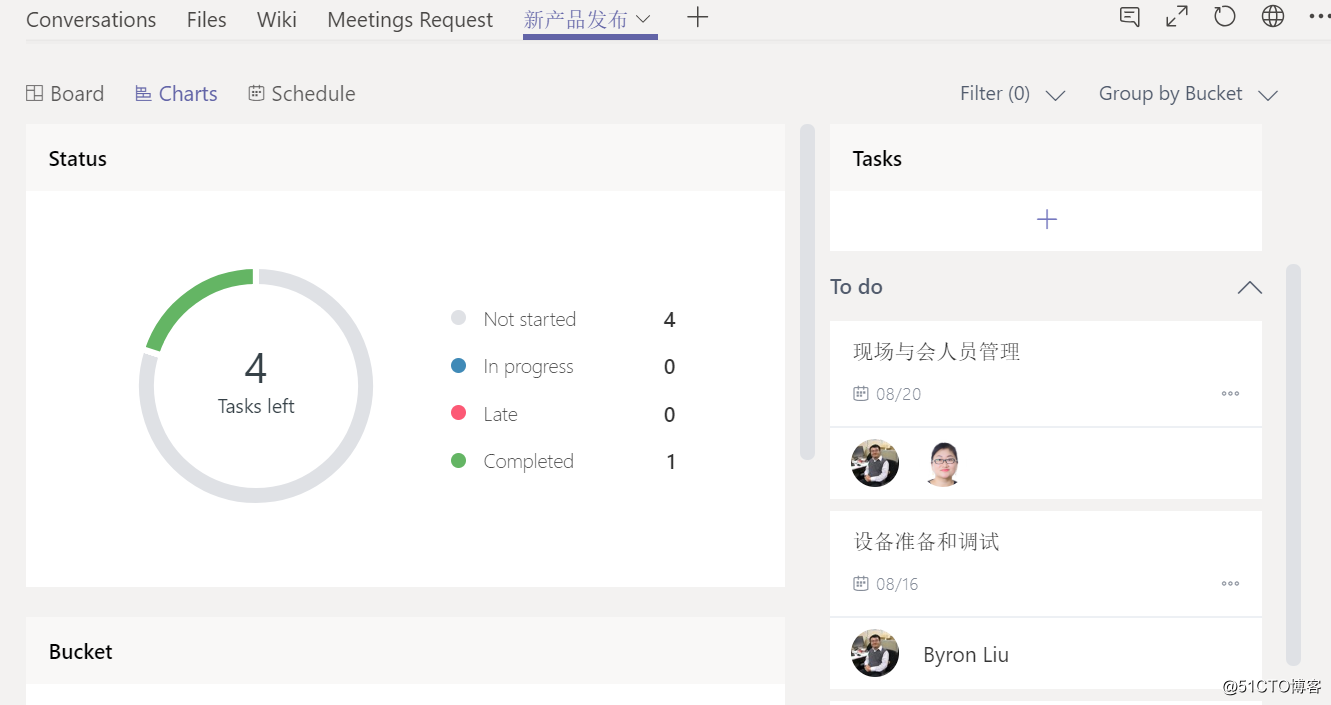 Teams usage scenarios: Progress Planner easily track team members to master the working state between each other