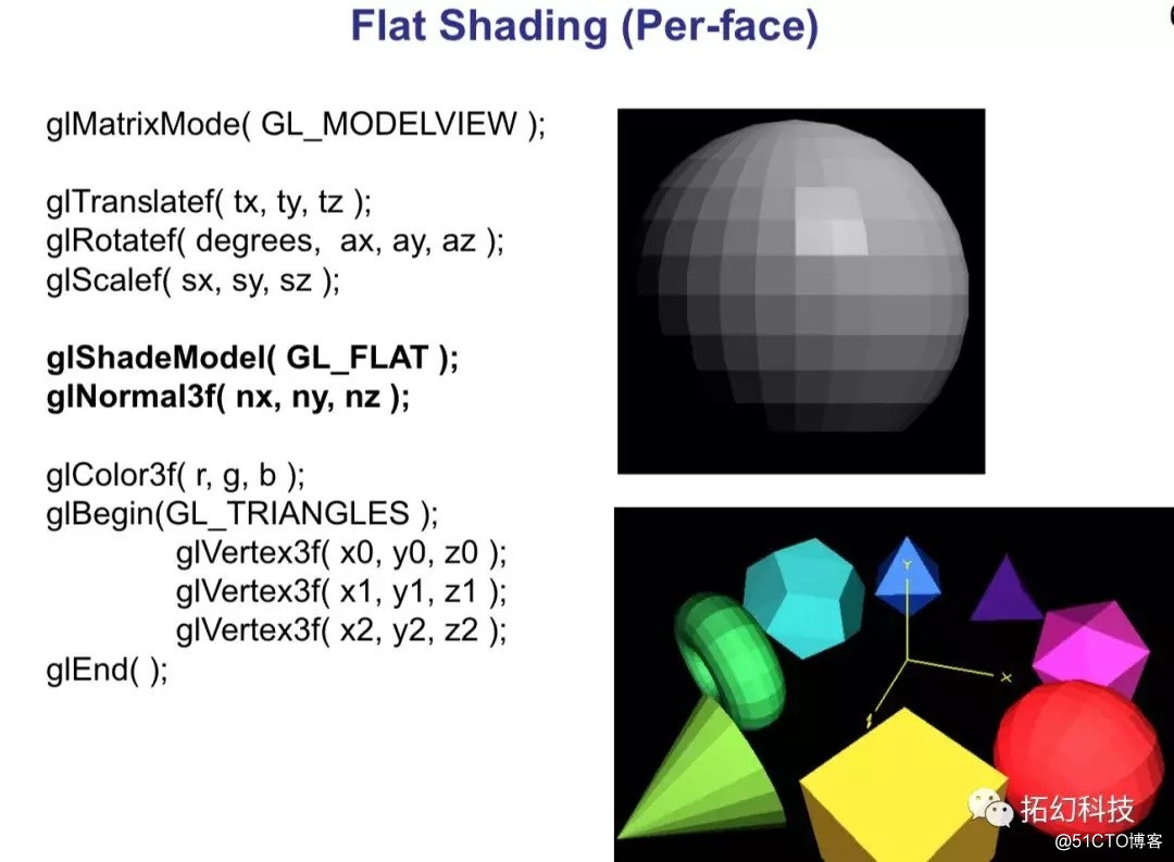 マニュアルグラフィックス（講義）教え拡張マジックエンジニアは| Yiziyiziは、OpenGLのチュートリアルをノック
