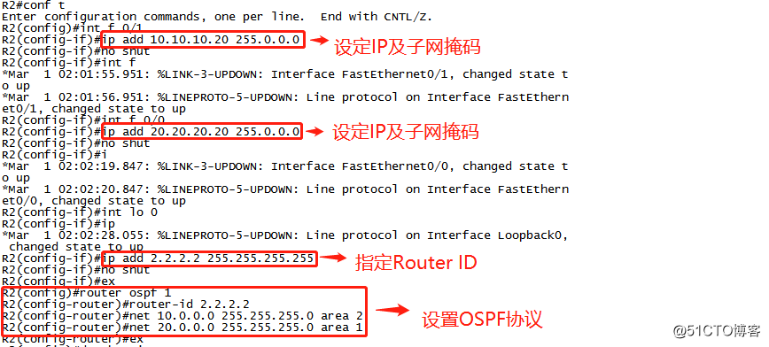 The OSPF dynamic routing protocol - virtual link