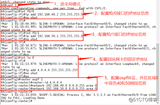 OSPFルーティングプロトコル - 仮想リンクの設定