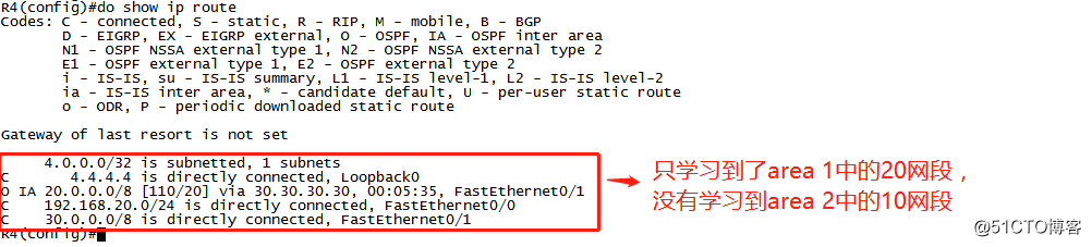 The OSPF dynamic routing protocol - virtual link