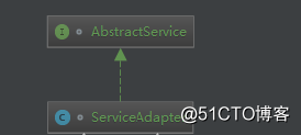 Java design patterns described in (07): adapter mode