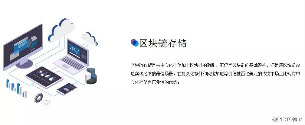 Professional mining machine sesame cloud server -YottaChain competent partner for the development of the road