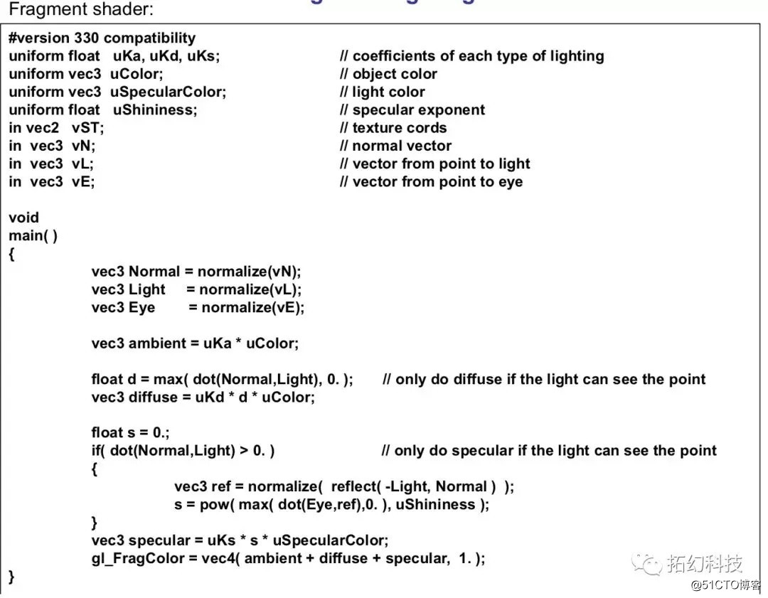拓幻图形学工程师教学手册(第九讲)|一字一字敲出OpenGL学习教程