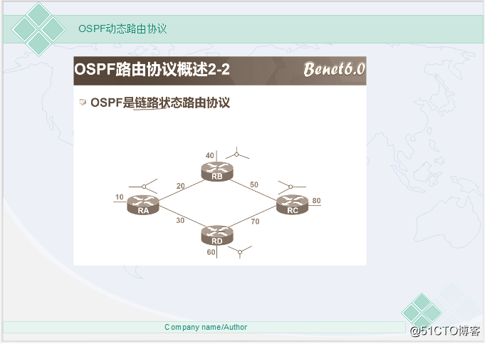 Network essential - the dynamic routing protocol OSPF (ultra-detailed theory)