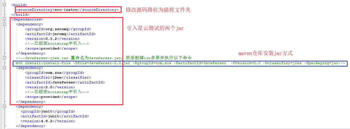 为自动化测试装上精准测试的“翅膀