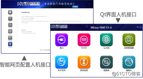 米尔 MEasy HMI 应用参考设计方案（STM32MP157开发套件软件资源）