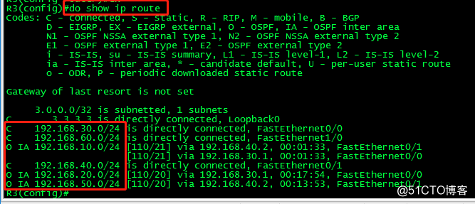 Multiple OSPF areas configured gymnastics