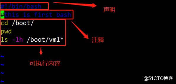 Shell scripts of the first saw - theoretical articles (1)