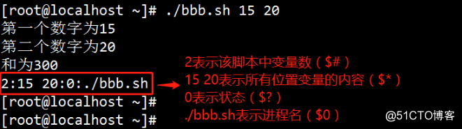 Shell scripts of the first saw - theoretical articles (1)