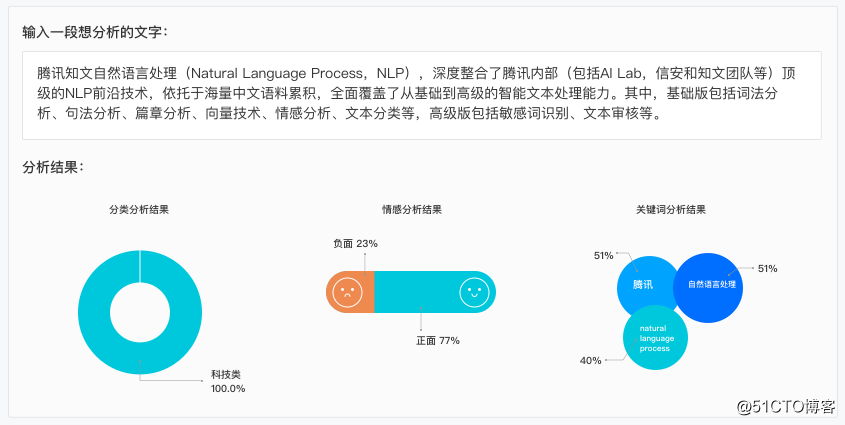 Tencent cloud natural language processing interface classic scenario services (a)