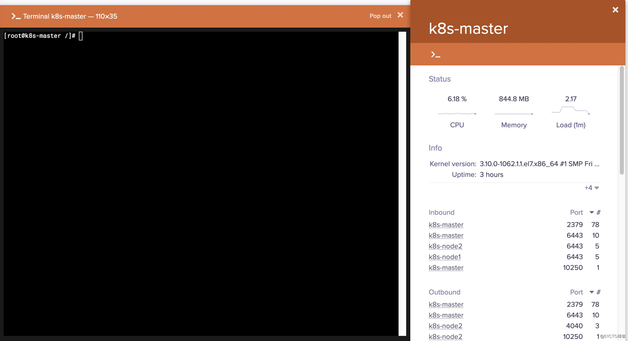 k8s monitoring of Weave Scope