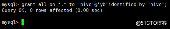 Centos6.5 installation and deployment Hive