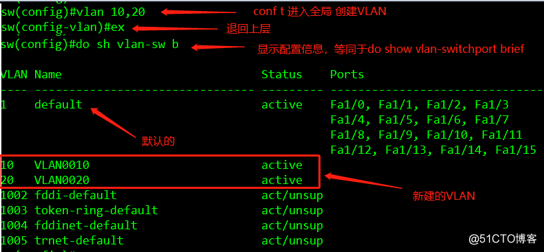 VLAN基本概念和实验验证