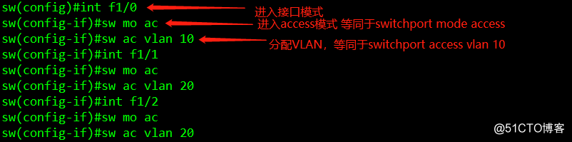 VLAN基本概念和实验验证