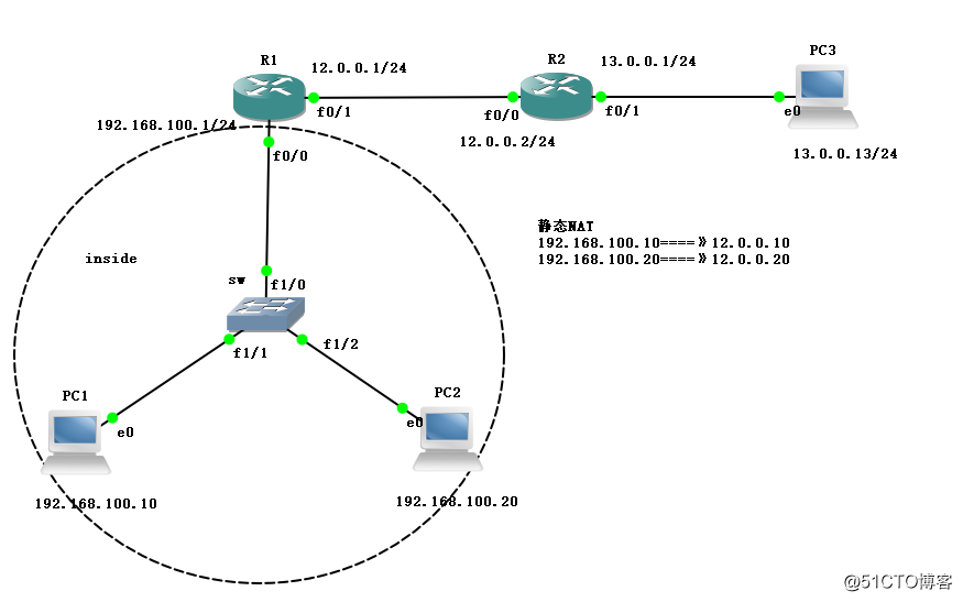 NAT网络地址转换——静态NAT，端口映射（实操！！）