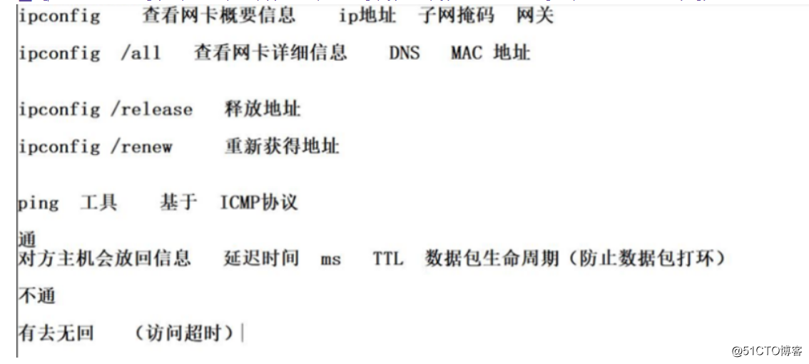 Overview and application of IP addresses