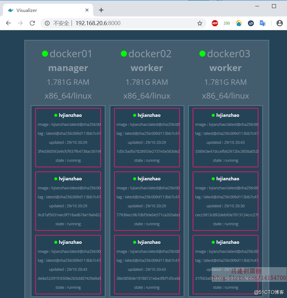 Docker  Swarm群集配置实战