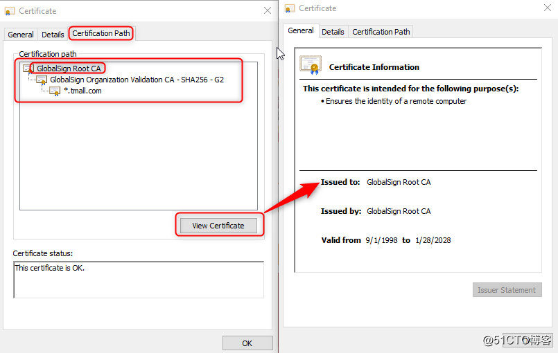 Talk SSL Certificates