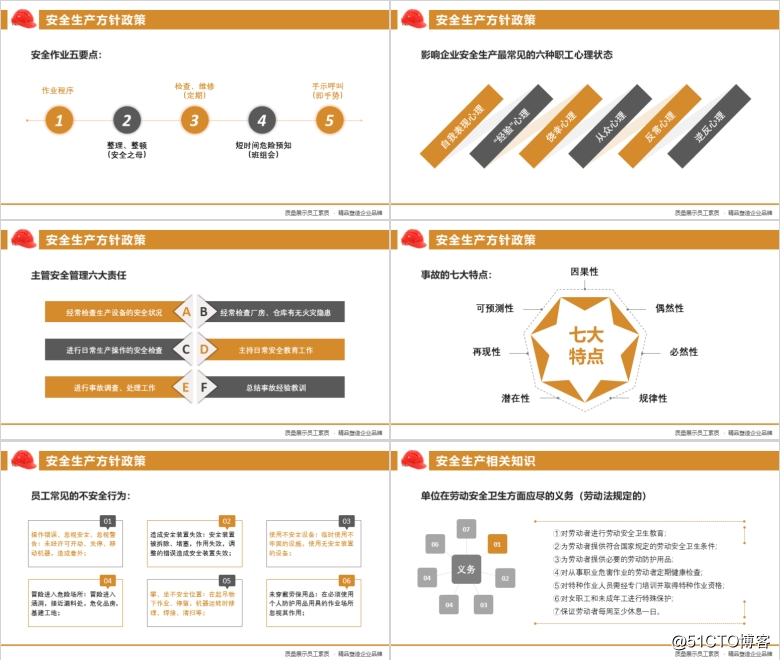 全新PPT模板分享，有需求就抓紧提走吧