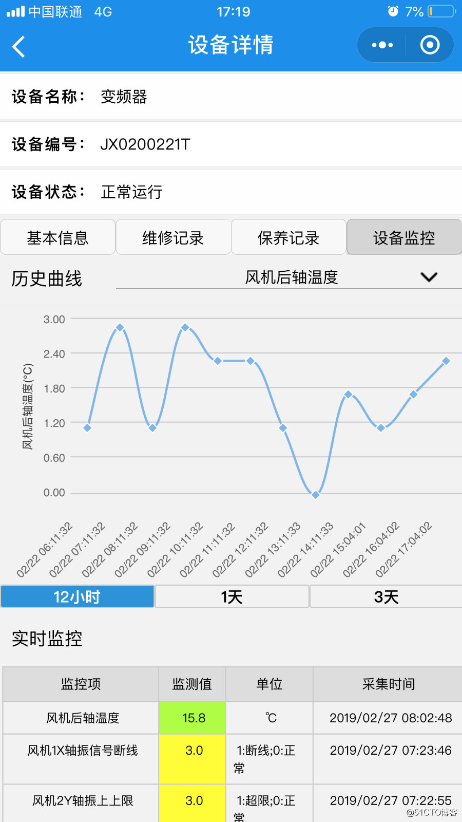 CMMS系统中的设备物联管理，实时监测