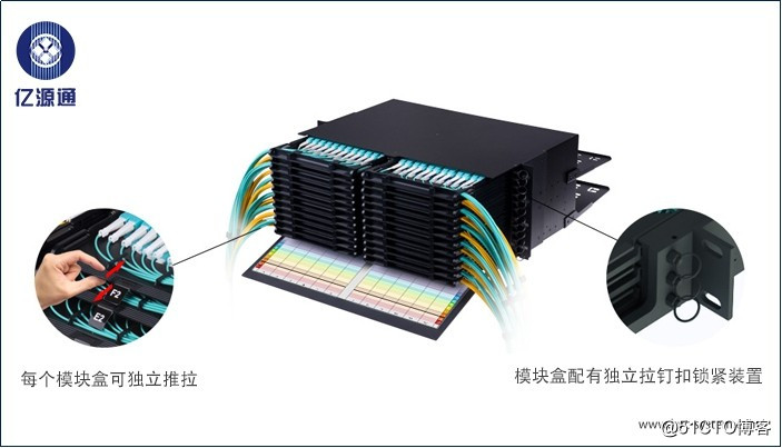 Characteristics and Application of the optical fiber wiring box drawer
