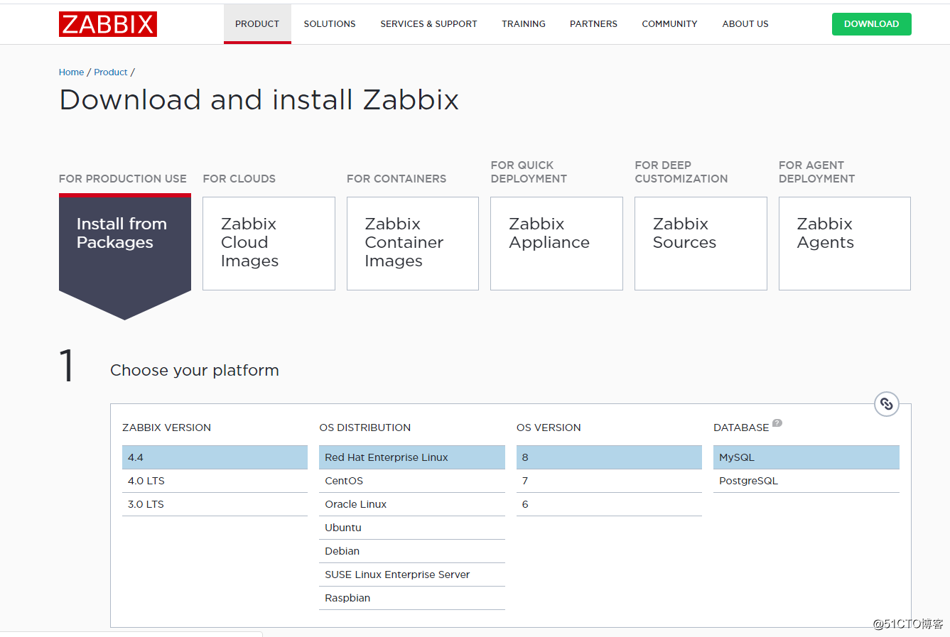 在CentOS 7.5 搭建最新版zabbix 4.4 监控系统-date201911-13