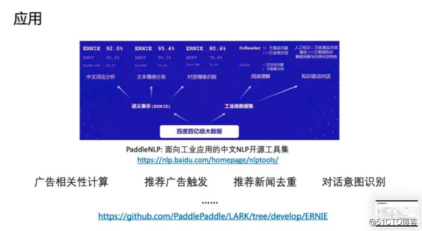 大咖分享 | 百度语义技术及应用全解