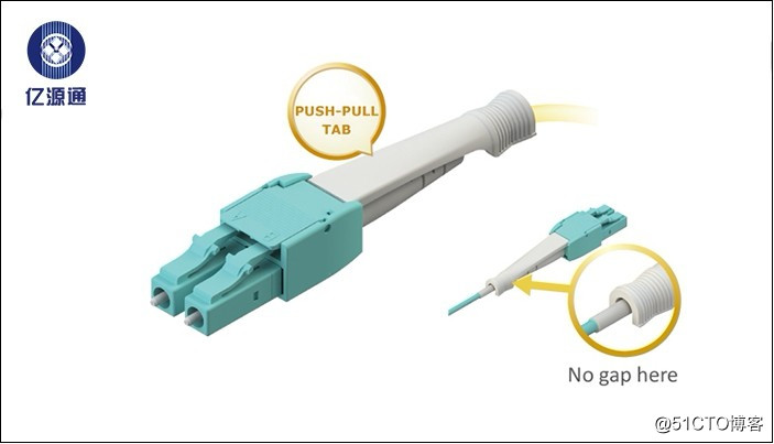 LC Uniboot compared to conventional LC fiber optic connectors What are the characteristics?