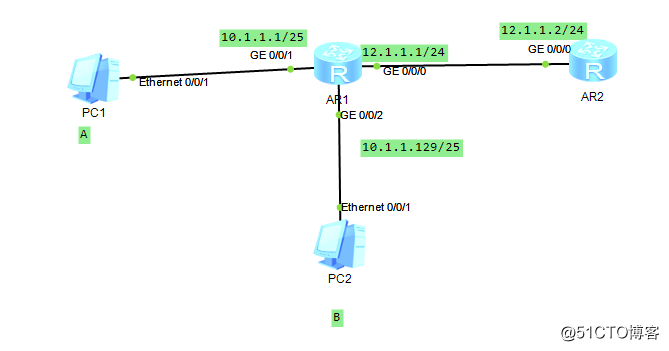 配置DHCP和NAT，实现用户动态获取IP地址并访问Internet公网