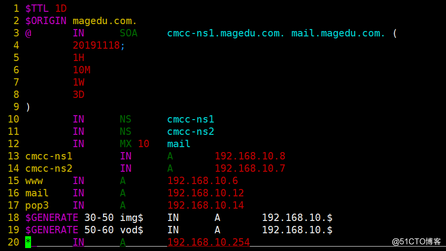 CDN has achieved DNS-based dispatching technique view