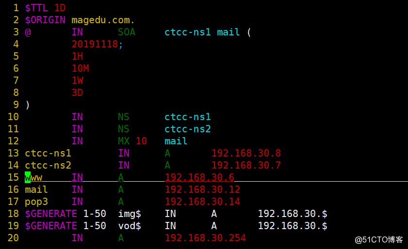 CDN has achieved DNS-based dispatching technique view