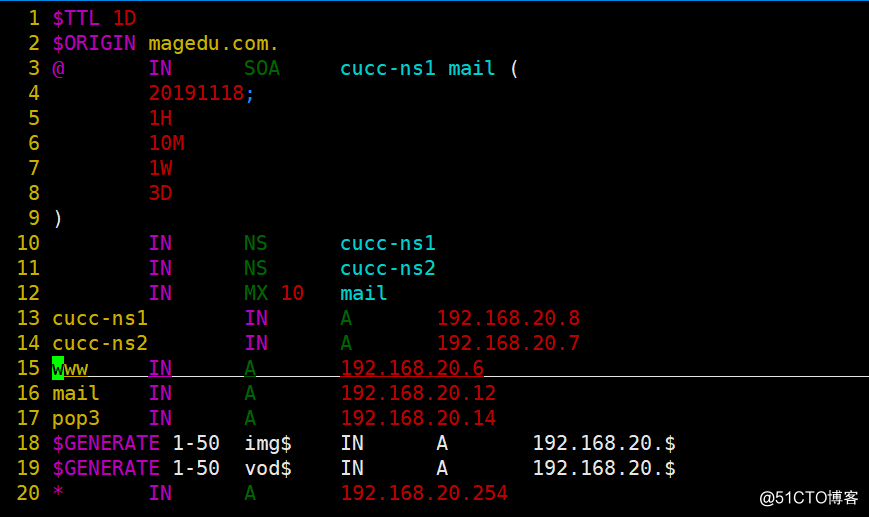 CDN has achieved DNS-based dispatching technique view