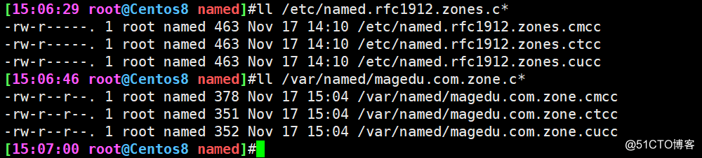 CDN has achieved DNS-based dispatching technique view