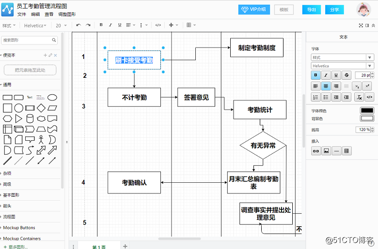 员工考勤管理流程图模板分享，教你绘制不一样的流程图