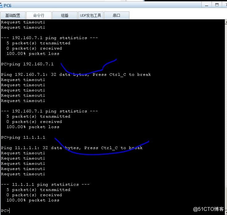 华为 OSPF 协议的使用、MD5 认证