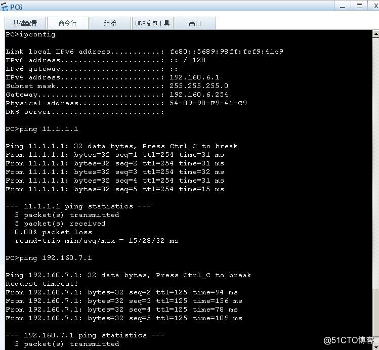 Huawei社は、OSPFプロトコルを使用して、MD5認証