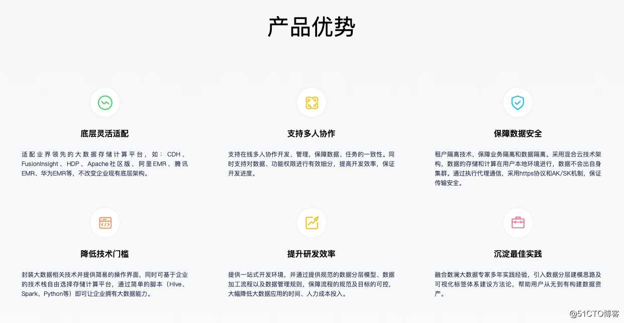 ETL scheduling system and common tools comparison: Azkaban, Oozie, the number of Qiyun