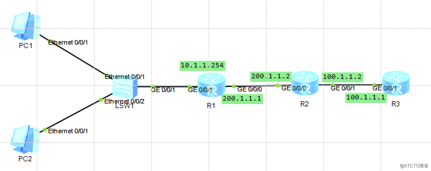 NA West Seventh difficult: DHCP