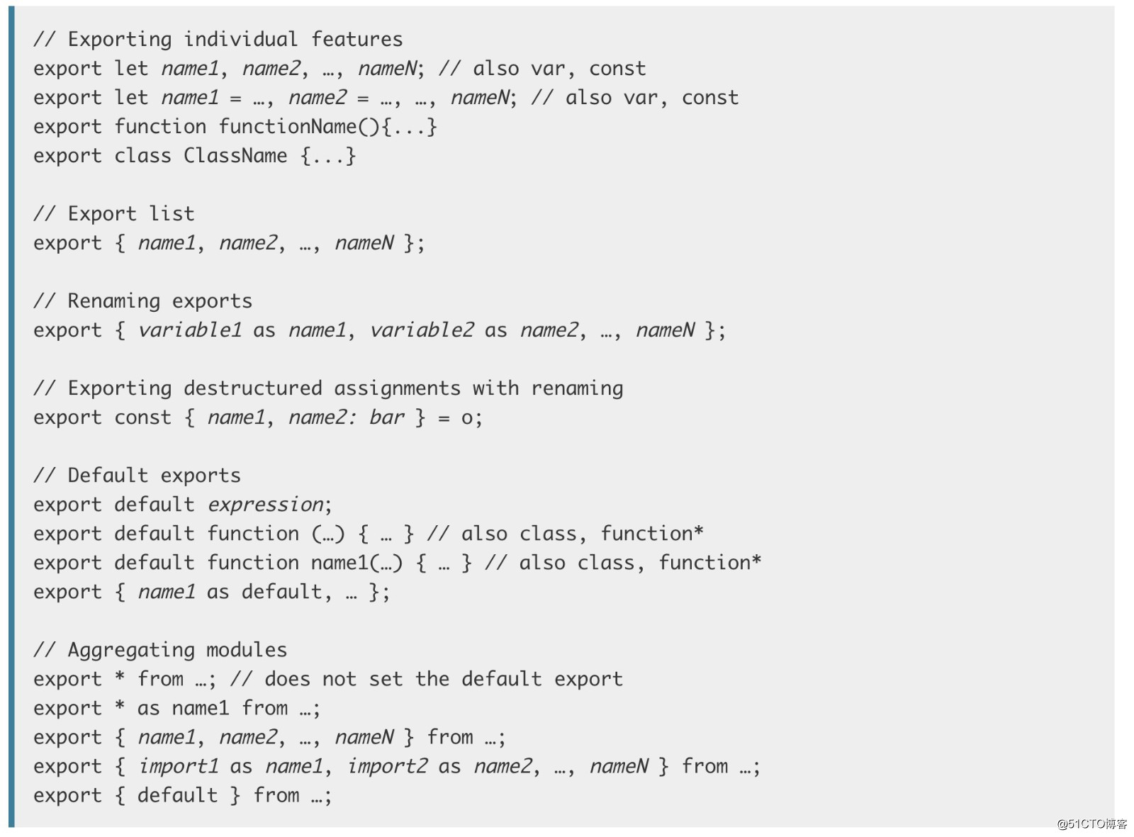 Javascript modular development, the tragic history of the front end.
