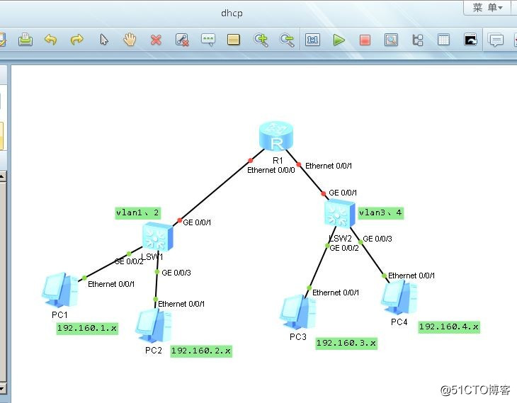 华为DHCP分配IP配置、全局模式、接口模式