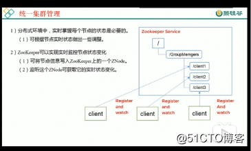 Third, the application scenarios zookeeper cluster